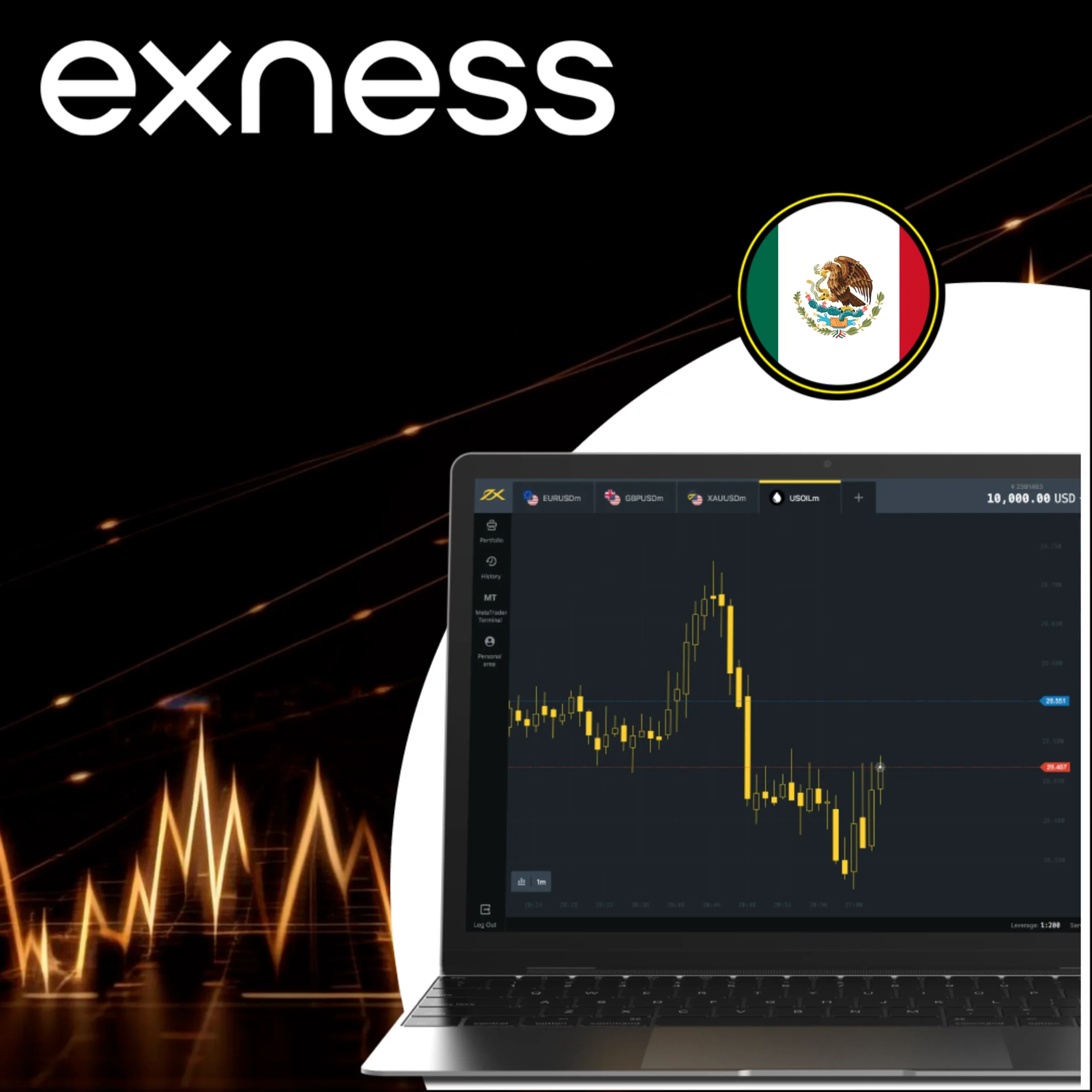 Exness Corredor de Bolsa en México