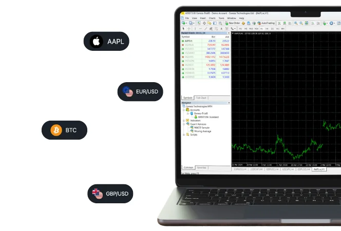 Calculadora de operaciones de Exness