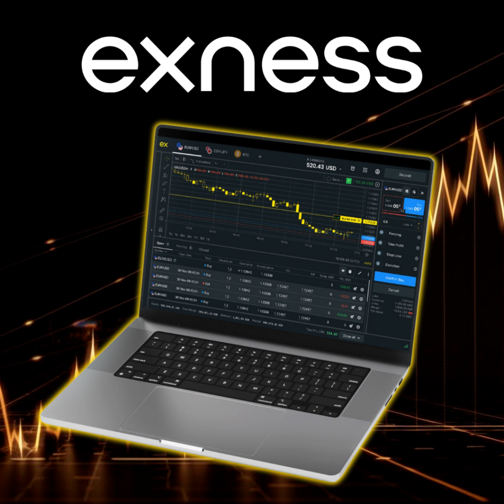 Cuenta Demo de Exness